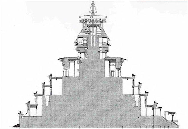 从佛教建筑形制看各民族文化交融4.jpg