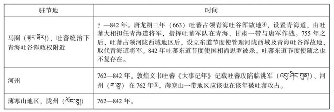 唐吕温出使吐蕃诗文及相关史事2.jpg