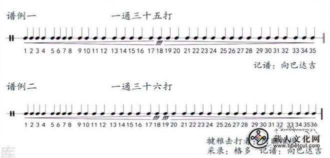 藏传佛教传统打击乐器犍稚研究7.jpg