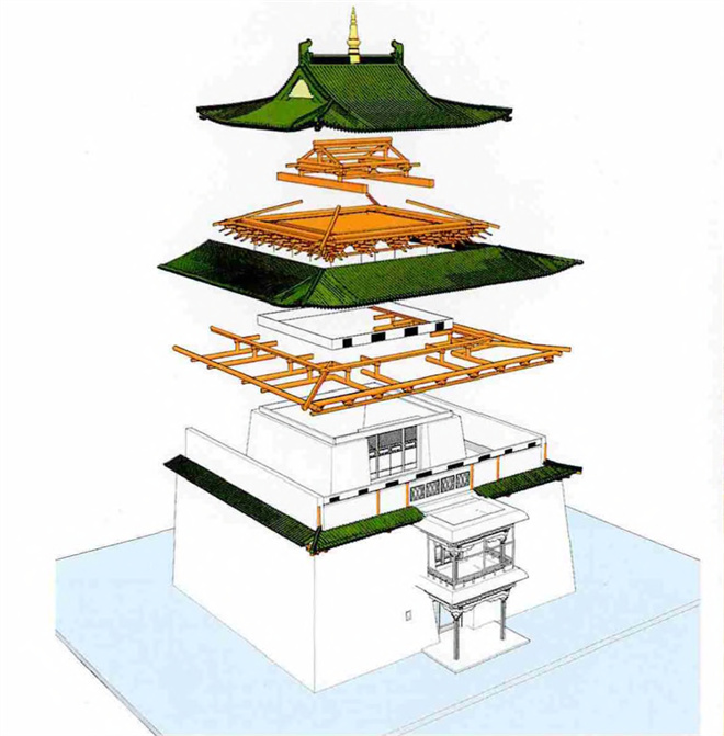 从佛教建筑形制看各民族文化交融3.jpg